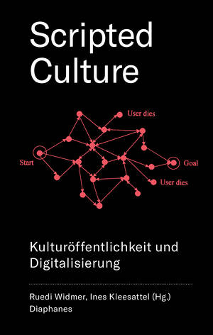Ines Kleesattel (ed.), Ruedi Widmer (ed.): Scripted Culture